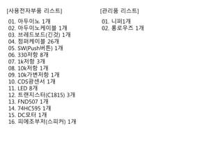 [사용전자부품 리스트]
01. 아두이노 1개
02. 아두이노케이블 1개
03. 브레드보드(긴것) 1개
04. 점퍼케이블 26개
05. SW(Push버튼) 1개
06. 330저항 8개
07. 1k저항 3개
08. 10k저항 1개
09. 10k가변저항 1개
10. CDS광센서 1개
11. LED 8개
12. 트랜지스터(C1815) 3개
13. FND507 1개
14. 74HC595 1개
15. DC모터 1개
16. 피에조부저(스피커) 1개
[관리품 리스트]
01. 니퍼1개
02. 롱로우즈 1개
 