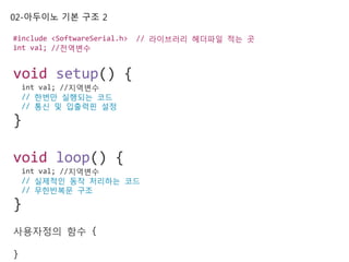 02-아두이노 기본 구조 2
#include <SoftwareSerial.h> // 라이브러리 헤더파일 적는 곳
int val; //전역변수
void setup() {
int val; //지역변수
// 한번만 실행되는 코드
// 통신 및 입출력핀 설정
}
void loop() {
int val; //지역변수
// 실제적인 동작 처리하는 코드
// 무한반복문 구조
}
사용자정의 함수 {
}
 