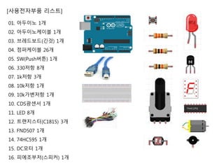 [사용전자부품 리스트]
01. 아두이노 1개
02. 아두이노케이블 1개
03. 브레드보드(긴것) 1개
04. 점퍼케이블 26개
05. SW(Push버튼) 1개
06. 330저항 8개
07. 1k저항 3개
08. 10k저항 1개
09. 10k가변저항 1개
10. CDS광센서 1개
11. LED 8개
12. 트랜지스터(C1815) 3개
13. FND507 1개
14. 74HC595 1개
15. DC모터 1개
16. 피에조부저(스피커) 1개
 