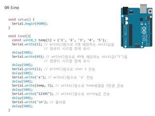 04-3.ino
void setup() {
Serial.begin(9600);
}
void loop(){
const uint8_t temp[5] = {'1', '2', '3', '4', '5'};
Serial.write(1); // write()함수로 1에 해당하는 ascii값을
// 컴퓨터 시리얼 창에 표시
delay(500);
Serial.write(49); // write()함수로 49에 해당하는 ascii값(‘1’)을
// 컴퓨터 시리얼 창에 표시
delay(500);
Serial.print(1); // print()함수로 char 1 전송
delay(500);
Serial.write('a'); // write()함수로 'a' 전송
delay(500);
Serial.write(temp, 5); // write()함수로 temp배열을 5만큼 전송
delay(500);
Serial.write("12345"); // write()함수로 string값 전송
delay(500);
Serial.write('n'); // 줄바꿈
delay(500);
}
 