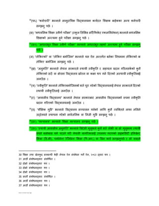 Edited by Ambika Prasad Regmi
30
(च६) “कमनचारी” िन्नाले सामुदातयक विद्यालयमा कायनरत शिक्षक बािेकका अन्य कमनचारी
सम्िनु पछन ।
(छ) “माध्यशमक शिक्षा उत्तीणन परीक्षा” (स्कू ल शलशिङ सहटनकफके ट एतजाशमनेिन) िन्नाले माध्यशमक
शिक्षाको अन्त्यमा िुने परीक्षा सम्िनु पछन ।
31
(छ१) “आधारिूत शिक्षा उत्तीणन परीक्षा” िन्नाले आधारिूत तिको अन्त्यमा िुने परीक्षा सम्िनु
पछन ।
(ज) “तोककएको” िा “तोककए बमोष्ट्जम” िन्नाले यस ऐन अन्तगनत बनेका तनयममा तोककएको िा
तोककए बमोष्ट्जम सम्िनु पछन ।
32
(ि) “अनुमतत” िन्नाले नेपाल सरकारले स्थायी स्िीकृ तत र सिायता प्रदान गररनसके को कु नै
तोककएको ठाउाँ िा क्षेिमा विद्यालय खोल्न िा कक्षा थप गनन हदएको अस्थायी स्िीकृ ततलाई
जनाउाँ छ ।
33
(ञ) “स्िीकृ तत” िन्नाले तोककएबमोष्ट्जमको ितन पूरा गरेको विद्यालयलाई नेपाल सरकारले हदएको
स्थायी स्िीकृ ततलाई जनाउाँ छ ।
34
(ट) “आिासीय विद्यालय” िन्नाले नेपाल सरकारबाट आिासीय विद्यालयको रुपमा स्िीकृतत
प्रदान गररएको विद्यालयलाई जनाउाँ छ ।
35
(ठ) “िैक्षक्षक गुठी” िन्नाले विद्यालय सञ्चालन गननको लागग कु नै व्यष्ट्ततले नाफा नशलने
उद्देश्यले स्थापना गरेको सािनजतनक िा तनजी गुठी सम्िनु पछन ।
36
(ठ१) “मन्िालय” िन्नाले शिक्षा मन्िालय सम्िनु पछन ।
37
(ठ२) “स्थायी आिासीय अनुमतत” िन्नाले विदेिी मुलुकले कु नै ितन तोकी िा सो मुलुकमा स्थायी
रुपले बसोबास गनन पाउने गरी नेपाली नागररकलाई उपलब्ध गराएको डाइिशसनटी इशमग्रेन्ट
शिसा (डड.िी), पमाननेन्ट रेष्ट्जडेन्ट शिसा (वप.आर.) िा गग्रन काडन सम्िनुपछन र सो िब्दले
30 शिक्षा तथा खेलकु द सम्बन्धी के िी नेपाल ऐन संिोधन गने ऐन, २०६३ द्िारा थप ।
31 आठौं संिोधनद्िारा संिोगधत ।
32 दोस्रो संिोधनद्िारा थप ।
33 दोस्रो संिोधनद्िारा थप ।
34 दोस्रो संिोधनद्िारा थप ।
35 सातौं संिोधनद्िारा संिोगधत ।
36 आठौं संिोधनद्िारा थप ।
37 आठौं संिोधनद्िारा थप ।
 