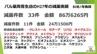 処方提案から処方減案へ 日本在宅薬学会16学術大会