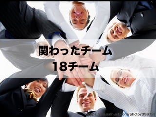 「うねり」を産んだ言葉と 自分なりの越境のやり方