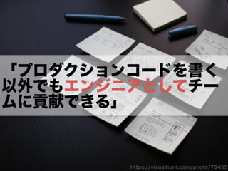 「うねり」を産んだ言葉と 自分なりの越境のやり方