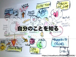 「うねり」を産んだ言葉と 自分なりの越境のやり方