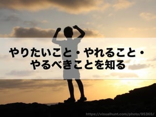 「うねり」を産んだ言葉と 自分なりの越境のやり方