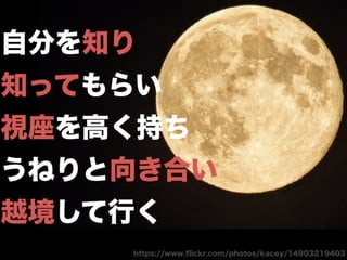 「うねり」を産んだ言葉と 自分なりの越境のやり方