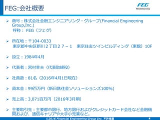 データサイエンス業務と ツール