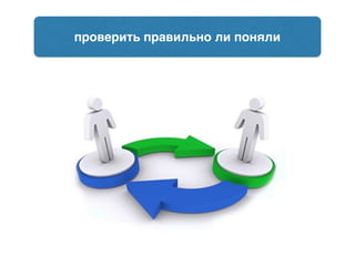 проверить правильно ли поняли
 