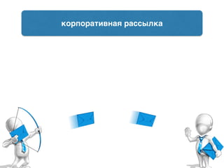 корпоративная рассылка
 