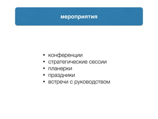 мероприятия
• конференции
• стратегические сессии
• планерки
• праздники
• встречи с руководством
 
