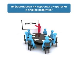 информирован ли персонал о стратегии
и планах развития?
 