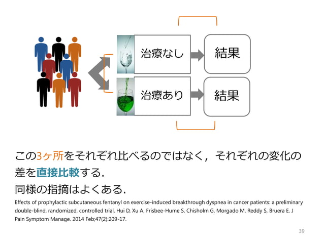 ジャーナルの批判的吟味と委託研究について | PPT