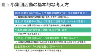 小集団活動（QCサークル）の進め方 | PPTX