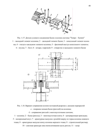 40
Рис. 1.17. Детали узлового соединения балок и колонн системы "Tempo – System"
1 – закладной элемент колонны; 2 – закладной элемент балки; 3 – консольный элемент колон-
ны; 4 – гнездо в закладном элементе колонны; 5 – фасонный выступ консольного элемента;
6 – втулка; 7 – болт; 8 – штырь с нарезкой; 9 – отверстие в закладном элементе балки
Рис. 1.18. Вариант сопряжения колонн поэтажной разрезки с дисками перекрытий
а – опирание концов балок (ригелей) на колонны;
б – сопряжение ригелей с многопустотными плитами;
1 – колонна; 2 – балка (ригель); 3 – многопустотная плита; 4 – центрирующая прокладка;
5 – неопреновый жгут; 7 – арматурные выпуски с резьбой кверху из торца колонны нижнего
этажа; 8 – арматурные выпуски книзу колонны верхнего этажа; 9 – строительный раствор;
10 – сквозная арматура шва омоноличивания вдоль ригеля; 11 – зазор
 