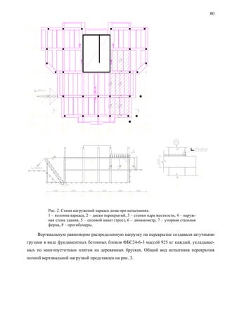 80
Рис. 2. Схема нагружений каркаса дома при испытаниях.
1 – колонна каркаса, 2 – диски перекрытий, 3 – стенки ядра жесткости, 4 – наруж-
ная стена здания, 5 – силовой канат (трос), 6 – динамометр, 7 – упорная стальная
ферма, 8 – прогибомеры.
Вертикальную равномерно распределенную нагрузку на перекрытие создавали штучными
грузами в виде фундаментных бетонных блоков ФБС24-6-3 массой 925 кг каждый, укладывае-
мых по многопустотным плитам на деревянных брусках. Общий вид испытания перекрытия
полной вертикальной нагрузкой представлен на рис. 3.
 