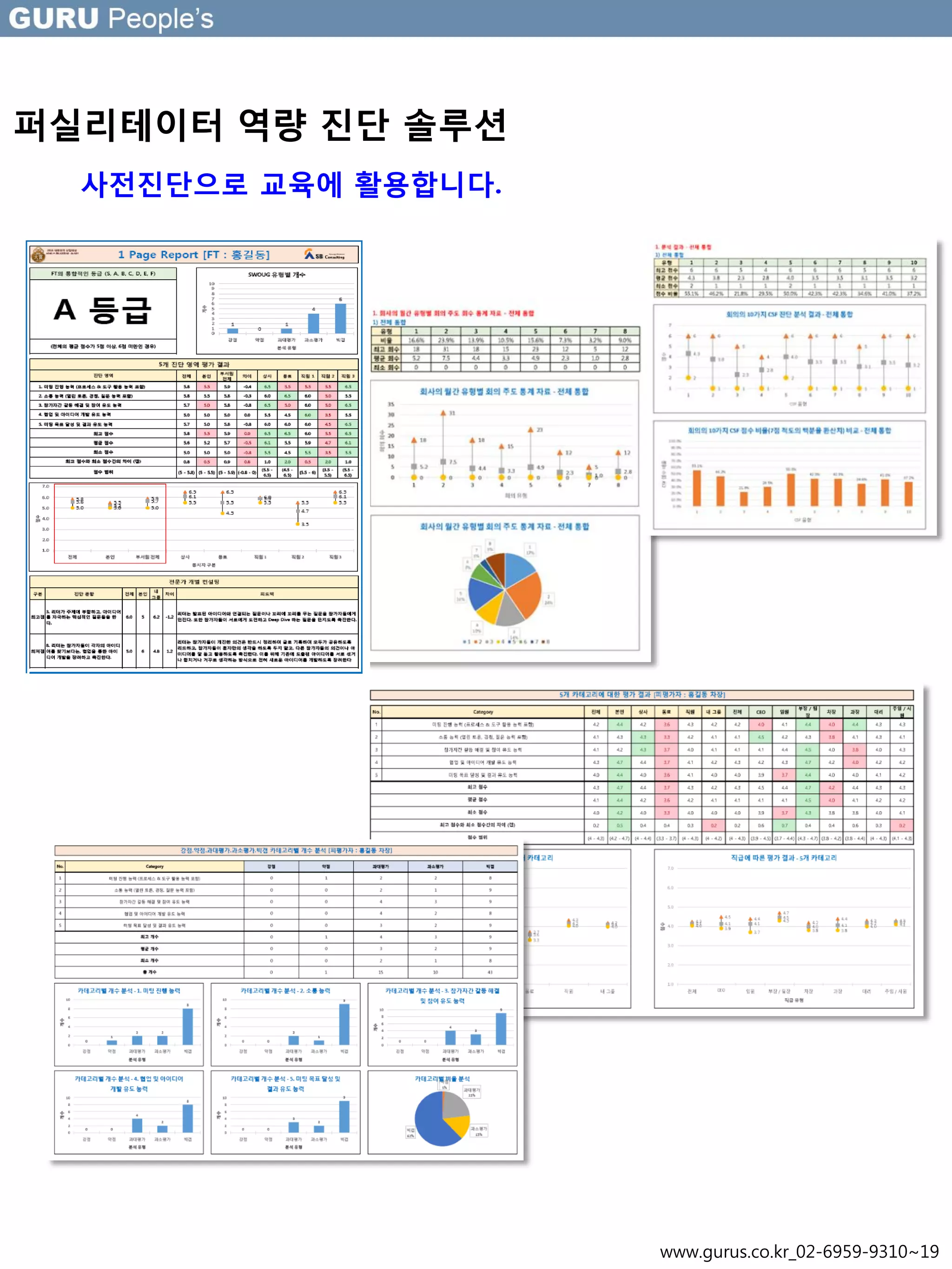 퍼실리테이터 역량 진단 솔루션
사전진단으로 교육에 활용합니다.
www.gurus.co.kr_02-6959-9310~19
 