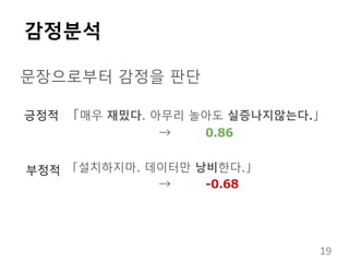감정분석
문장으로부터 감정을 판단
「매우 재밌다. 아무리 놀아도 실증나지않는다.」
→ 0.86
「설치하지마. 데이터만 낭비한다.」
→ -0.68
긍정적
부정적
19
 