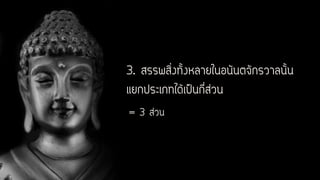 3. สรรพสิ่งทั้งหลายในอนันตจักรวาลนั้น
แยกประเภทได้เป็นกี่ส่วน
= 3 ส่วน
 