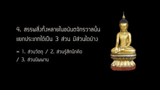 4. สรรพสิ่งทั้งหลายในอนันตจักรวาลนั้น
แยกประเภทได้เป็น 3 ส่วน มีส่วนใดบ้าง
= 1. ส่วนวัตถุ / 2. ส่วนรู้สึกนึกคิด
/ 3. ส่วนนิพพาน
 
