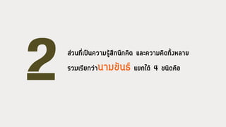 ส่วนที่เป็นความรู้สึกนึกคิด และความคิดทั้งหลาย
รวมเรียกว่านามขันธ์ แยกได้ 4 ชนิดคือ
 