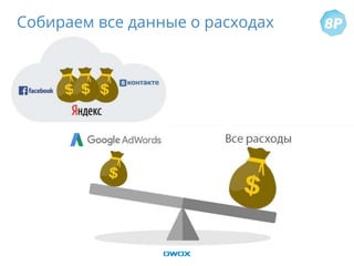 Собираем все данные о расходах
 