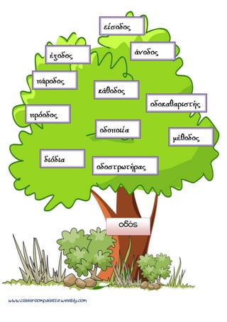 www.classroompalette.weebly.com
οδός
 