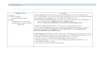 Created	
  by	
  KrupumBio	
   	
  
	
  
	
  
	
  
	
  
ไมมีเยื่อหุมเซลล = ไรไซเซน
1. Ribosome 70S
2. Cytoskeleton = โครงสรางค้ําจุน
microtubule - โปรตีน tubulin มี Flagellum
ในการเคลื่อนที่
intermediate filament = keratin = ผม ขน เขา เล็บ
microfilament เสนใย actin, cytoplasm, ชวยแบงเซลล
cytokinesis ในสัตว
ตัวอยางสิ่งมีชีวิต
1. Division Cyanophyta หรือสาหรายสีเขียวแกมน้ําเงิน (Blue green algae) เปนแบคทีเรียที่สามารถสังเคราะหอาหารดวยแสงไดจึงถูกจัดเปนพวก
Photoautotrophs(แตรงควัตถุของ Cyanobacteria จะกระจายไปใน cytoplasm ไมไดอยูรวมกันใน Plastid อยาง Chloroplast มีแตคลอโรฟลล เอ แคโรทีน
(Carotine) แซนโทฟลล (Xanthophyll) ไฟโคอิริทริน (Phycoerythirin) ซึ่งเปน สารสีแดง ไฟโคไซยานิน (Phycocyanin)
ซึ่งเปนสารสีน้ําเงินจึงทําใหสาหรายชนิดนี้เปนสีเขียวปนน้ําเงิน )	
  เชน“ไลเคนส (Lichens)”	
  Cyanobacteria ไมมี flagella จึงไมสามารถเคลื่อนที่ดวยตนเอง
รูปรางอาจเปนเซลลเดี่ยว เซลลกลุม เชน ครูโอคอคคัส (Chroococcus) แอนาซีสทีส (Anacystis)
เซลลเปนสายเชน นอสตอก (Nostoc) ออสซิลลาทอเรีย (Oscillatoria) แอนาบีนา (Anabaena) สไปรูไลนา (Spirulina)
การสืบพันธุมีเฉพาะการสืบพันธุแบบไมอาศัยเพศเทานั้นไดแก การแบงตัว (Binary fission) การหักหรือขาดเปนสาย (fragmentation )
นอกจากมีบทบาทสําคัญในการเปนผูผลิตใหกับระบบนิเวศ Cyanobacteria ยังมีบทบาทสําคัญในวัฏจักรไนโตรเจนอีกดวย เนื่องจาก Cyanobacteria เชน
Nostoc Anabaena และ Osillatoria สามารถตรึงไนโตรเจนจากอากาศได การเลี้ยงแหนแดงในนาขาว (Anabaena ที่อยูในแหนแดงจะชวย
ตรึงไนโตรเจน) การผลิตโปรตีนจาก Spirulina เพื่อใชเปนอาหารเสริม
2. Division Schizophyta สามารถแบงไดเปน 3 ประเภทใหญ ๆ คือ รูปรางกลม (coccus) รูปรางแบบแทงยาว (bacillus) และรูปรางแบบเกลียว (spirillum)
แบคทีเรียบางชนิดมีโครงสรางชวยในการเคลื่อนที่เรียกวา Flagella สารพันธุกรรมที่อยูใน cytoplasm นี้จะติดอยูกับที่โดยยึดกับโครงสรางที่เรียกวา Mesosome
(โครงสรางที่เกิดจากการยื่นและพับทบของเยื่อหุมเซลล เมื่อจะมีการแบงเซลล) ลักษณะคลายกับ Cristae ใน Mitochondria
- Plasmid หรือ Extrachromosomal DNA ที่ชวยเพิ่มลักษณะพิเศษใหกับแบคทีเรีย เชน การดื้อยา การสรางสารพิษ
- การสืบพันธุของแบคทีเรียจะเปนแบบ Transverse binary fission ซึ่งเปนการสืบพันธุแบบไมอาศัยเพศ หรือผานโครงสรางพิเศษที่เรียกวา Sex pilli
กระบวนการสืบพันธุแบบอาศัยเพศนี้เรียกวา Conjugation
- การสราง Spore ที่เรียกวา Endospore ในภาวะที่ไมเหมาะสมตอการเจริญเติบโต
	
  
	
  
	
  
	
  
	
  
	
  
	
  
	
  
	
  
	
  
	
  
 