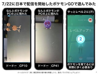 イーンスパイア（株）横田秀珠の著作権を尊重しつつ、是非ノウハウをシェアしよう！ 2
7/22に日本で配信を開始したポケモンGOで遊んでみた
なんとポケモンが
PCの上に現れた
なんとポケモンが
PCの上に現れた
やっとレベル２に(汗)
ドードー CP10 ドードー CP41
ポケモンを育てるには
実際に歩く必要あり
 