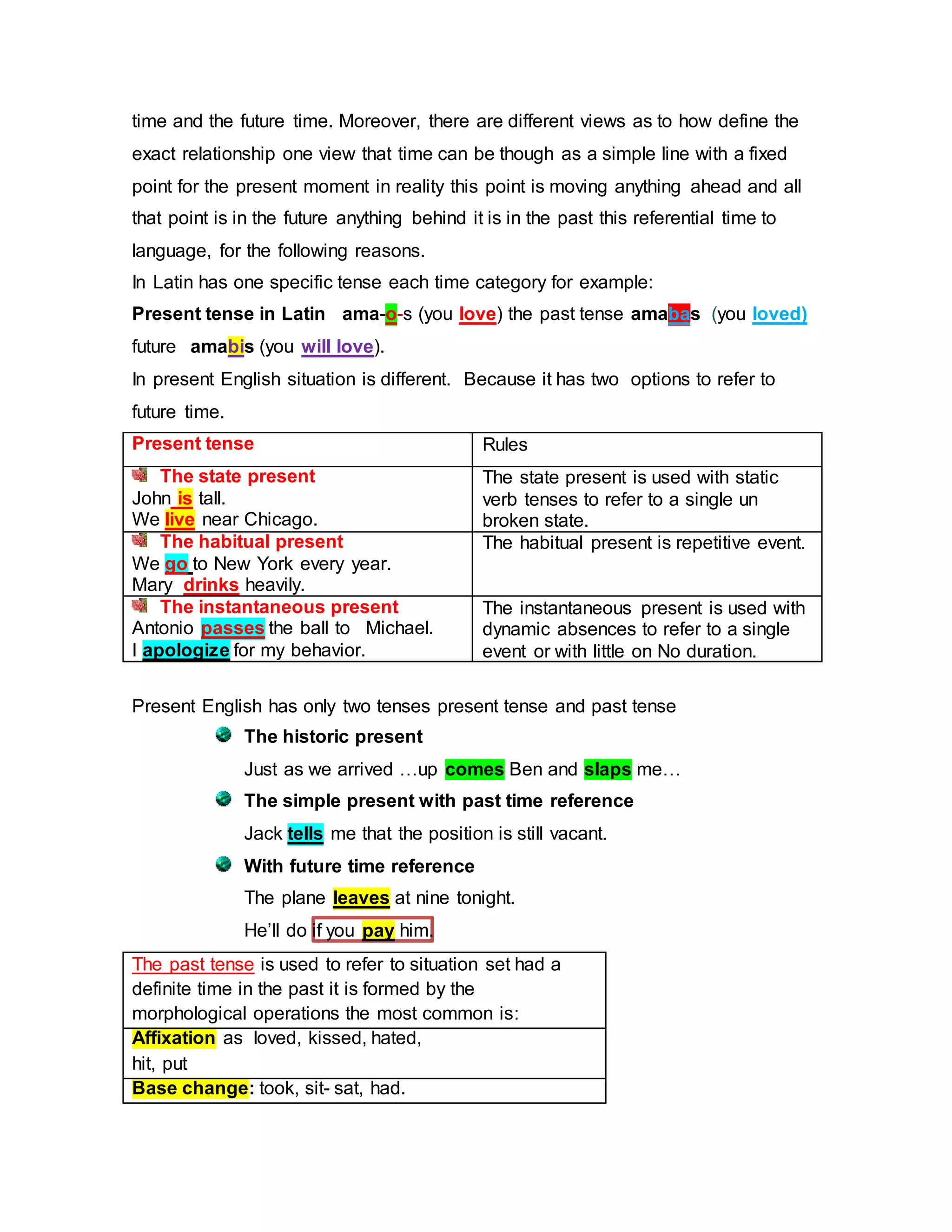 time and the future time. Moreover, there are different views as to how define the
exact relationship one view that time can be though as a simple line with a fixed
point for the present moment in reality this point is moving anything ahead and all
that point is in the future anything behind it is in the past this referential time to
language, for the following reasons.
In Latin has one specific tense each time category for example:
Present tense in Latin ama-o-s (you love) the past tense amabas (you loved)
future amabis (you will love).
In present English situation is different. Because it has two options to refer to
future time.
Present tense Rules
The state present
John is tall.
We live near Chicago.
The state present is used with static
verb tenses to refer to a single un
broken state.
The habitual present
We go to New York every year.
Mary drinks heavily.
The habitual present is repetitive event.
The instantaneous present
Antonio passes the ball to Michael.
I apologize for my behavior.
The instantaneous present is used with
dynamic absences to refer to a single
event or with little on No duration.
Present English has only two tenses present tense and past tense
The historic present
Just as we arrived …up comes Ben and slaps me…
The simple present with past time reference
Jack tells me that the position is still vacant.
With future time reference
The plane leaves at nine tonight.
He’ll do if you pay him.
The past tense is used to refer to situation set had a
definite time in the past it is formed by the
morphological operations the most common is:
Affixation as loved, kissed, hated,
hit, put
Base change: took, sit- sat, had.
 