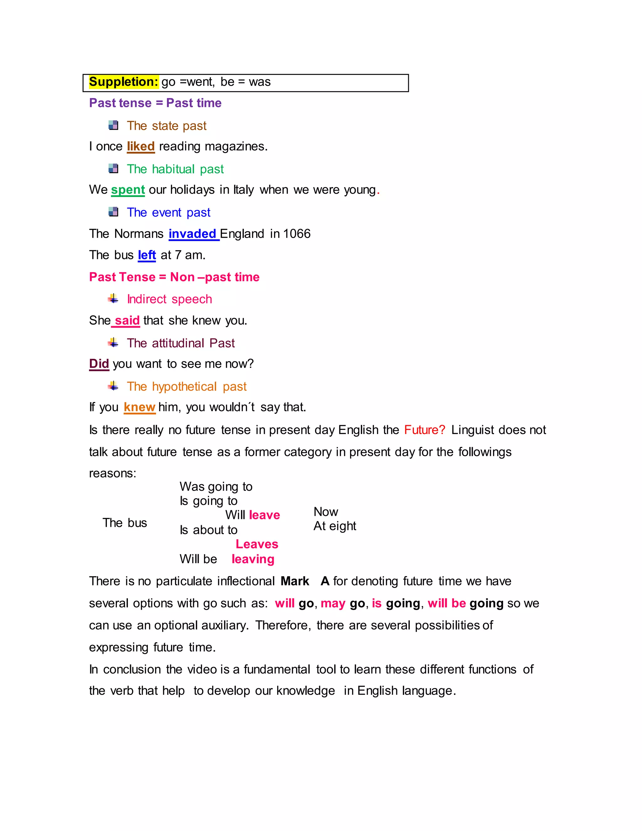 Past tense = Past time
The state past
I once liked reading magazines.
The habitual past
We spent our holidays in Italy when we were young.
The event past
The Normans invaded England in 1066
The bus left at 7 am.
Past Tense = Non –past time
Indirect speech
She said that she knew you.
The attitudinal Past
Did you want to see me now?
The hypothetical past
If you knew him, you wouldn´t say that.
Is there really no future tense in present day English the Future? Linguist does not
talk about future tense as a former category in present day for the followings
reasons:
There is no particulate inflectional Mark A for denoting future time we have
several options with go such as: will go, may go, is going, will be going so we
can use an optional auxiliary. Therefore, there are several possibilities of
expressing future time.
In conclusion the video is a fundamental tool to learn these different functions of
the verb that help to develop our knowledge in English language.
Suppletion: go =went, be = was
The bus
Was going to
Is going to
Will leave
Is about to
Leaves
Will be leaving
Now
At eight
 