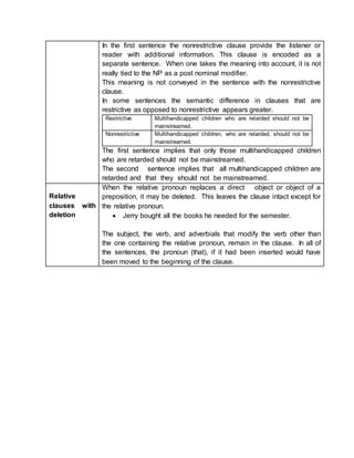 In the first sentence the nonrestrictive clause provide the listener or
reader with additional information. This clause is encoded as a
separate sentence. When one takes the meaning into account, it is not
really tied to the NP as a post nominal modifier.
This meaning is not conveyed in the sentence with the nonrestrictive
clause.
In some sentences the semantic difference in clauses that are
restrictive as opposed to nonrestrictive appears greater.
Restrictive Multihandicapped children who are retarded should not be
mainstreamed.
Nonrestrictive Multihandicapped children, who are retarded, should not be
mainstrearned.
The first sentence implies that only those multihandicapped children
who are retarded should not be mainstreamed.
The second sentence implies that all multihandicapped children are
retarded and that they should not be mainstreamed.
Relative
clauses with
deletion
When the relative pronoun replaces a direct object or object of a
preposition, it may be deleted. This leaves the clause intact except for
the relative pronoun.
 Jerry bought all the books he needed for the semester.
The subject, the verb, and adverbials that modify the verb other than
the one containing the relative pronoun, remain in the clause. In all of
the sentences, the pronoun (that), if it had been inserted would have
been moved to the beginning of the clause.
 