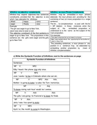 Infinitive as adjective complements Infinitive as noun Phrase Complements
Infinitive may expand adjectives that sentences
constituents, provided that the adjective is one
which has catenation for infinitives.
Afraid happy sorry
eager Ready wise
Example:
The girl was eager to go to New York.
Jason was wise to wear a cost.
The adjective constituent of the first sentence is
eager to go to New York. The propositions in this
sentence are the girls were eager and the girls
go to New York.
Infinitive may be embedded in noun phrase
elaborate the noun phrase and providing for the
combining of two (or more) proposition in a single
sentence.
The for… to compleinentizer is used with the for
+ NP deletion in those instances when the
subject of the embedded proposition is
understood or is the same as the subject of the
main proposition.
For example:
This year is the time for us to invest in a house.
Mary was excited about the opportunity for her brother to
intern in New York
The presiding sentences, a noun phrase in any
position in a sentence may be elaborated by
embedding another proposition by mean of
infinitive complementation.
c) Write the Syntactic Function of Infinitives next to the sentences on page
Syntactic Function of Infinitives
Sentences
NP V NP2
Billy / heard / the phone ring only once.
NP V NP2
June / wants / to live in Colorado where she can ski.
NP V NP2 Adv Adv.
Mother / is going to bake / a cake / for Tom / tomorrow.
NP V Adj.
To leave during rush hour/ would be / unwise.
NP V Adv Adv.
The girls / are going / to Francine’s/ to study for finals
NP V Adv.
Jerry / was / too upset to study.
NP V NP2
April / is / the month to come to Washington.
 