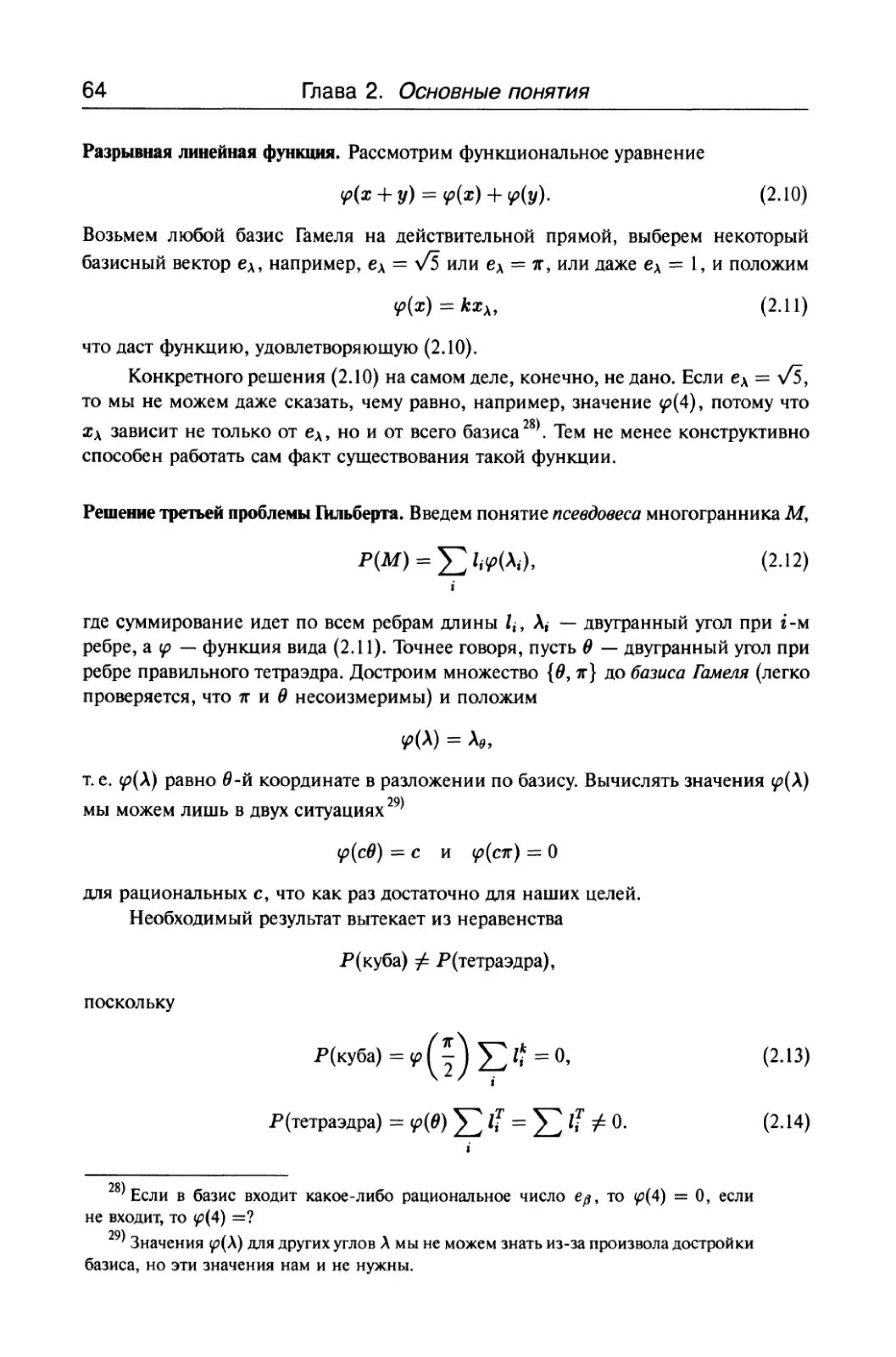 теория групп