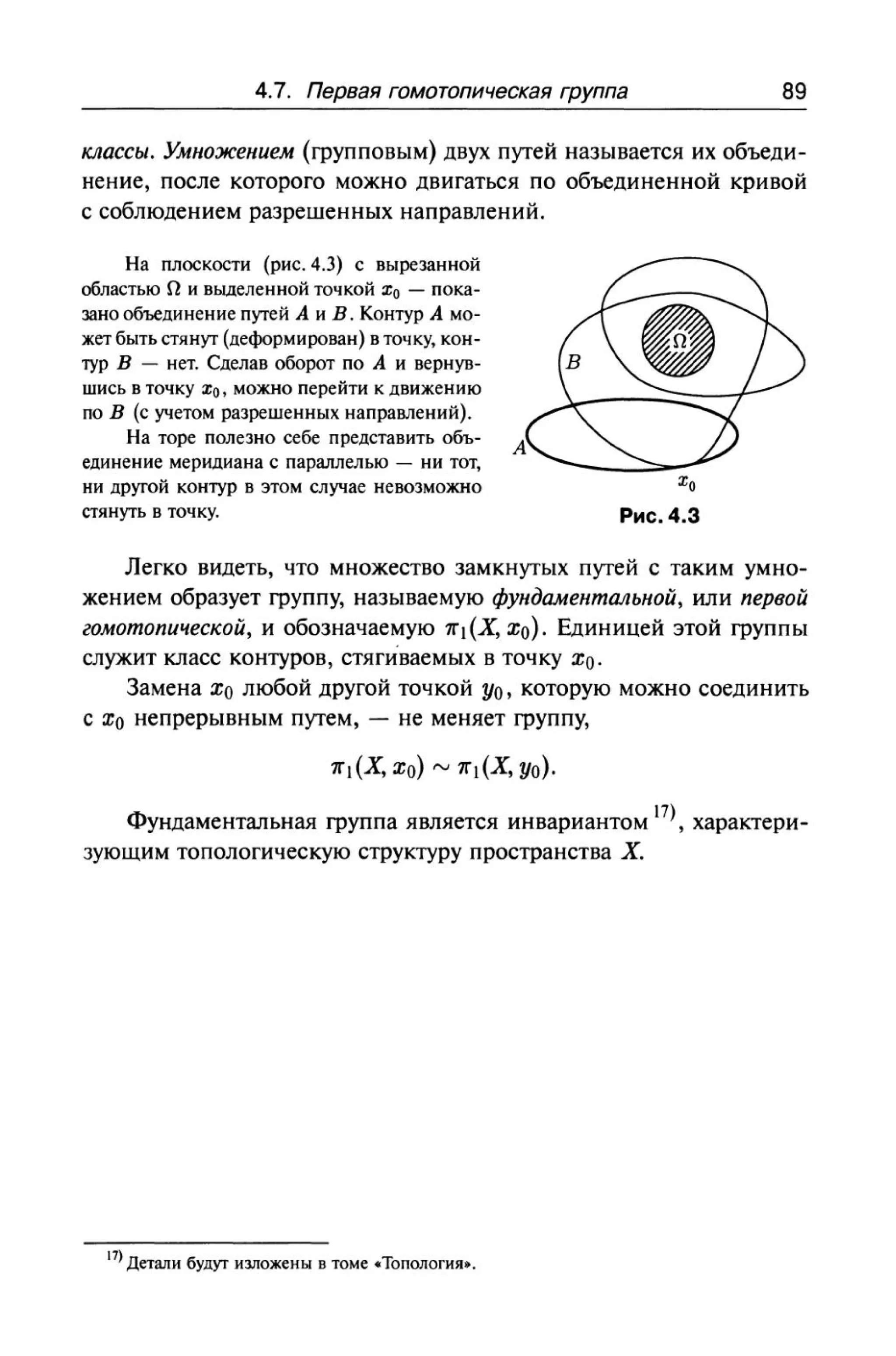 теория групп