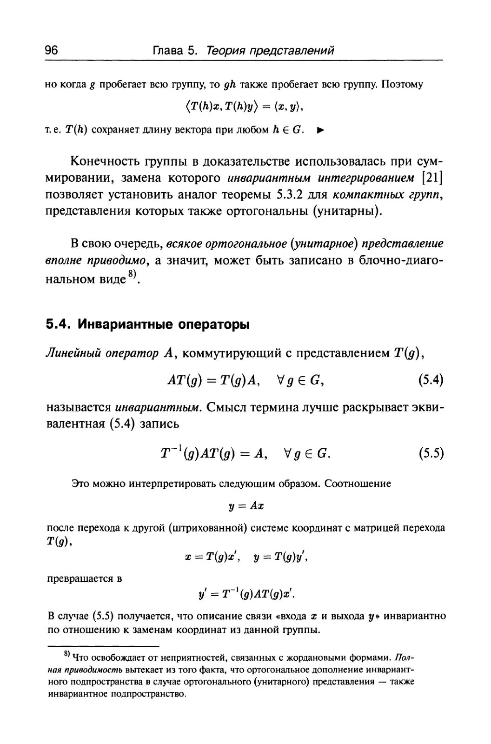 теория групп