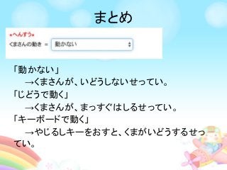 まとめ
「動かない」
→くまさんが、いどうしないせってい。
「じどうで動く」
→くまさんが、まっすぐはしるせってい。
「キーボードで動く」
→やじるしキーをおすと、くまがいどうするせっ
てい。
 