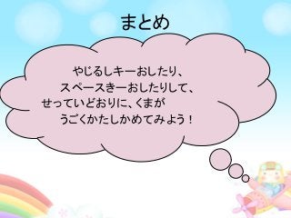 まとめ
やじるしキーおしたり、
スペースきーおしたりして、
せっていどおりに、くまが
うごくかたしかめてみよう！
 