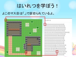 はいれつを学ぼう！
よこのマス目は「,」で区切られているよ。
 