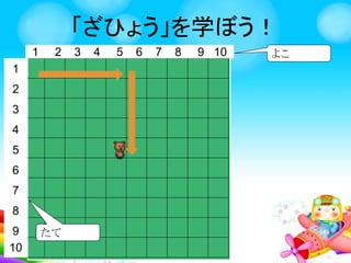 へんすうを学ぼう！
トップ画面
「モンスターを
よけよう！」
をクリック
 
