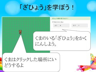 ざひょうを学ぼう！
画面に「たて」「よこ」のマス目
があると考えるよ。
1 2 3 4 5 6 7 8 9 10
1
2
3
4
5
6
7
8
9
10
よこよこ
たて
 