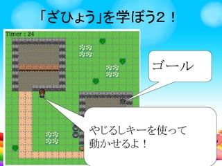 ざひょうを学ぼう！
1 2 3 4 5 6 7 8 9 10
1
2
3
4
5
6
7
8
9
10
よこ
たて
「よこ５、たて5の場所に
くまがいる」と表せられたね！
 