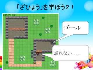 ざひょうを学ぼう！
1 2 3 4 5 6 7 8 9 10
1
2
3
4
5
6
7
8
9
10
「よこ５、たて5の場所に
くまがいる」と表せられたね！
→これが「ざひょう」
よこ
たて
 