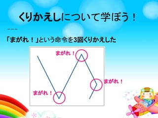 くりかえしとは、
すべる
くりかえしを学ぼう！
 