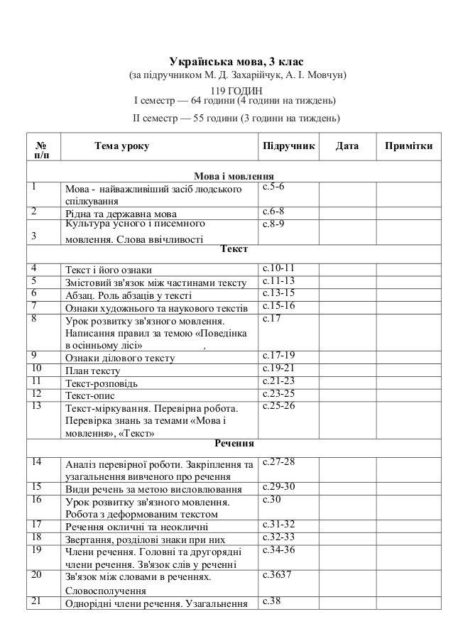 Календарне планування. 3 клас