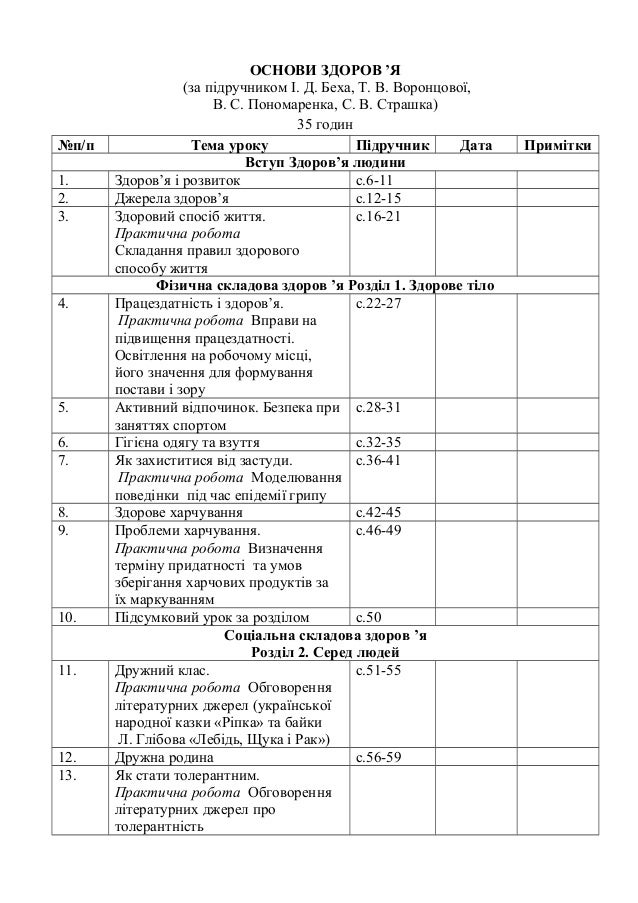 Календарне Планування 1 Клас За Новою Програмою Зі Змінами