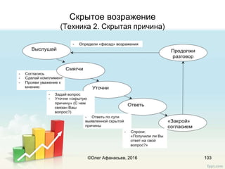Скрытое возражение
(Техника 2. Скрытая причина)
103©Олег Афанасьев, 2016
 