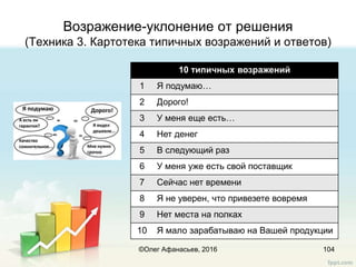 Возражение-уклонение от решения
(Техника 3. Картотека типичных возражений и ответов)
104
10 типичных возражений
1 Я подумаю…
2 Дорого!
3 У меня еще есть…
4 Нет денег
5 В следующий раз
6 У меня уже есть свой поставщик
7 Сейчас нет времени
8 Я не уверен, что привезете вовремя
9 Нет места на полках
10 Я мало зарабатываю на Вашей продукции
©Олег Афанасьев, 2016
 