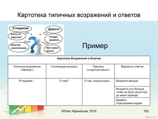Картотека типичных возражений и ответов
Картотека Возражений и Ответов
Типичные возражения
(«фасад»)
Уточняющие вопросы Причины
(«скрытый смысл»
Варианты ответов
Я подумаю… О чем? О том, сколько взять… Возьмите меньше
Возьмите чуть больше,
чтобы не было аутостока
до моего прихода
Давайте
поэкспериментируем
105
Пример
©Олег Афанасьев, 2016
 