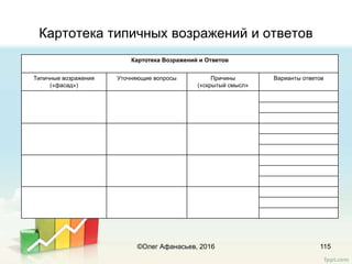Картотека типичных возражений и ответов
Картотека Возражений и Ответов
Типичные возражения
(«фасад»)
Уточняющие вопросы Причины
(«скрытый смысл»
Варианты ответов
115©Олег Афанасьев, 2016
 